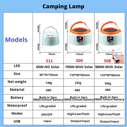 Camping Solarlicht