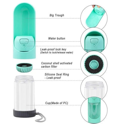 Portable Hunde Trinkflasche – Faltbare, BPA-freie Wasserflasche für unterwegs mit Ein-Klick-System