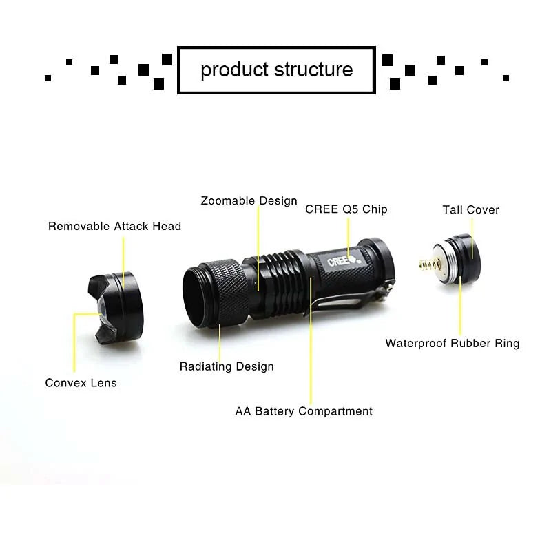 Mini LED Taschenlampe - einstellbarer Fokus