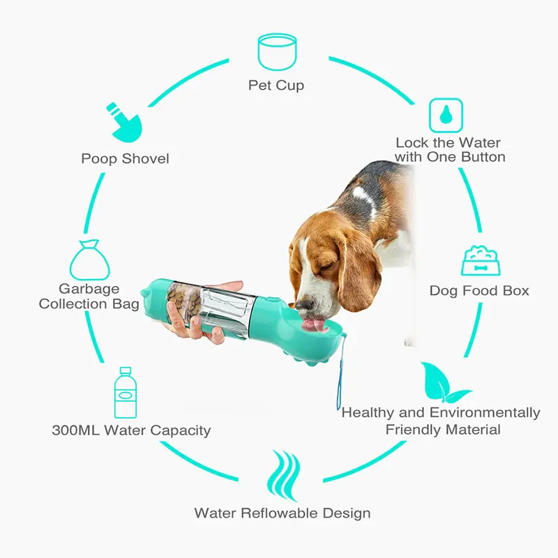 Portable 3-in-1 Hunde Trinkflasche