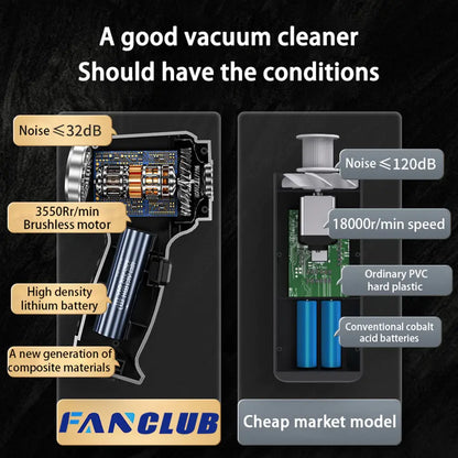 Handheld vacuum cleaner