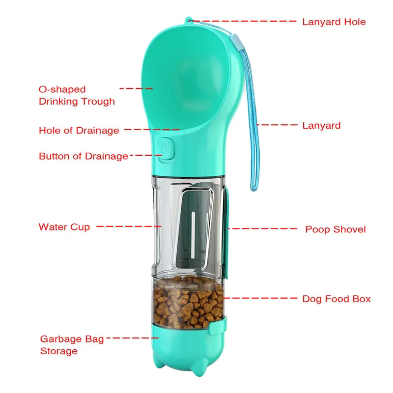 Portable 3-in-1 Hunde Trinkflasche